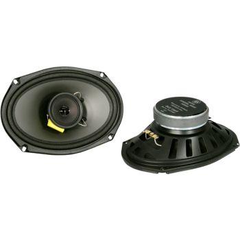 DLS Performance 1269