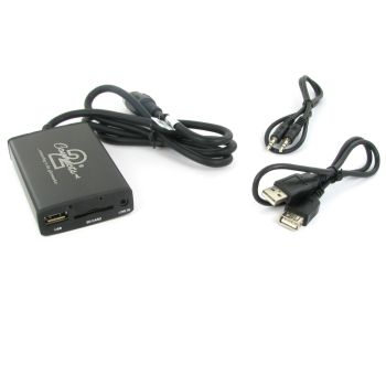 Interfata AUX, USB/SD Hyundai