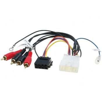 Adaptor Difuzoare Active Nissan