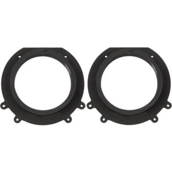 Inele Adaptoare Fiat Scudo