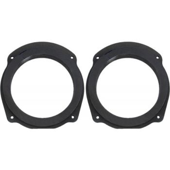 Inele Adaptoare Fiat Stilo