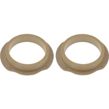 Inele Adaptoare Ford C-Max/Focus