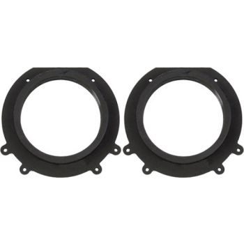 Inele Adaptoare Peugeot Expert