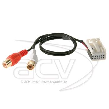 Adaptor Auxiliar VW
