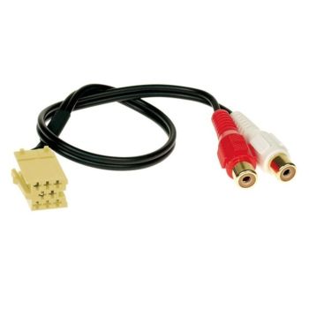Adaptor Auxiliar Alfa Romeo 159