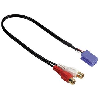 Adaptor Auxiliar Blaupunkt / Becker / VDO, AUX