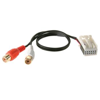 Adaptor Auxiliar Mercedes
