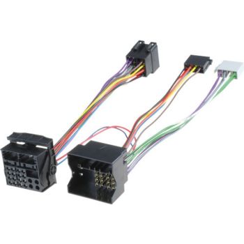 Accesorii Car Kituri BMW
