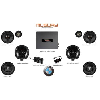 Musway Difuzoare Dedicate BMW Hi-Fi BMW Plug and Play