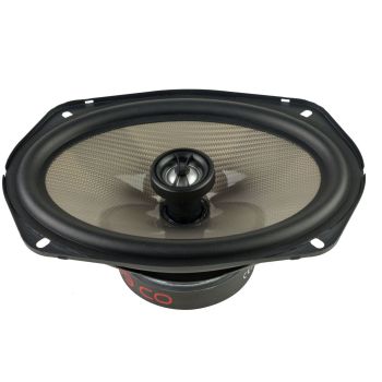 Audio System Carbon 609 CO