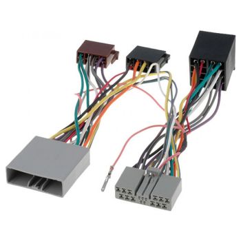 Adaptor Car Kit Citroen