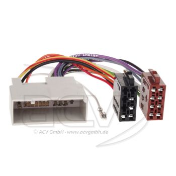 Conectori ISO Ford Fiesta/Fusion