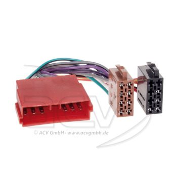 Conectori ISO Citroën BX / Citroën XM
