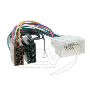 Conectori ISO Citroën C-Crosser