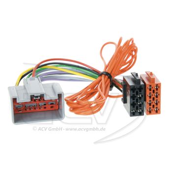 Conectori ISO Ford Fiesta (Type JA8)