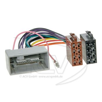 Conectori ISO Honda Accord/Jazz/Pilot