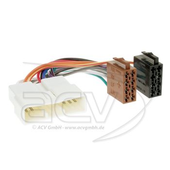 Conectori ISO Honda
