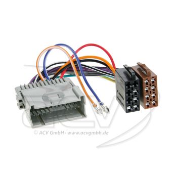 Conectori ISO Hummer H3/H3 Alpha/H3X