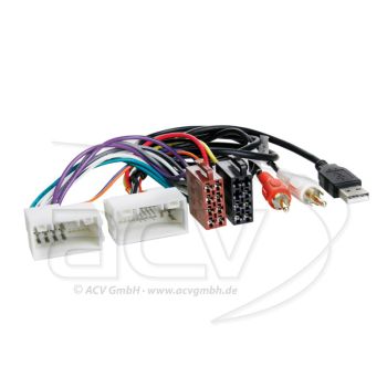 Conectori ISO Hyundai Elantra/ix35/H1/i10/i30/i40/ix20/Santa Fe/Sonata/Tucson