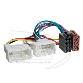 Conectori ISO Hyundai iX35/Elantra/i10/i30/1i40/iX20/Santa Fe/Sonata/Genesis/Veloster/H1