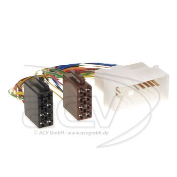 Conectori ISO Hyundai Accent/Amica/Azera/Coupé/Elantra/H1/Santa Fe/Tucson