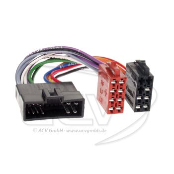 Conectori ISO Kia Carnival/Clarus/Rio I/Sephia/Shuma/Spectra/Sportage