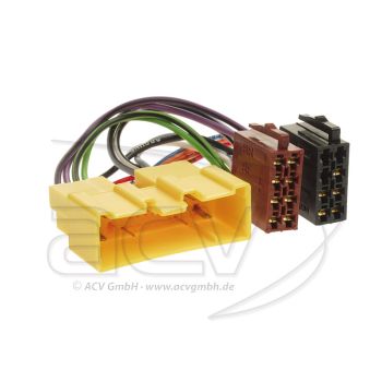 Conectori ISO Mazda 2/3/323/5/6/BT-50/CX-7/MPV/Premacy/RX-8