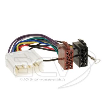 Conectori ISO Mitsubishi 3000 GT/Carisma/Colt/Eclipse/Galant/Galloper/L200/Lancer/Montero/Pajero