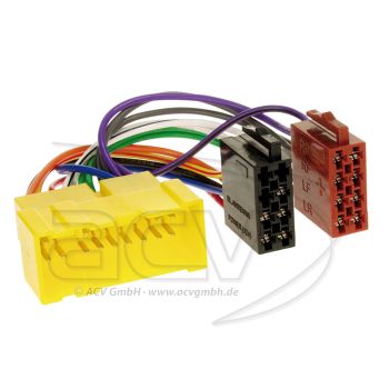 Conectori ISO Nissan Almera/Almera Tino/Micra/Primera/Terrano/Vanette/X-Trail