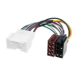 Conectori ISO Renault Koleos/Megane/Sport Tourer