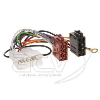 Conectori ISO Suzuki Alto/Baleno/Jimny/Liana/Vitara/Wagon R+