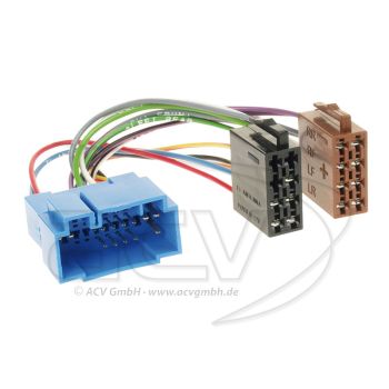 Conectori ISO Suzuki Aerio/Alto/Ignis/Grand Vitara/Jimny II/Liana/Splash/Swift/SX4/Vitara