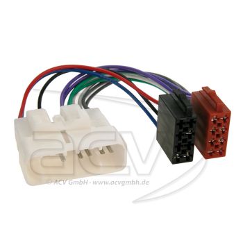 Conectori ISO Toyota Land Cruiser J120
