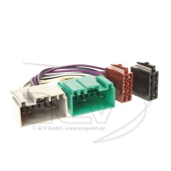 Conectori ISO Volvo S40/V40/S60/V70/S70/S80