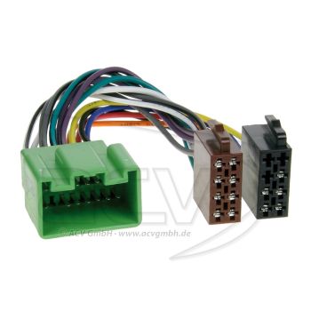 Conectori ISO Volvo C30/C70/S40/S80/V50/V70/XC70/XC90