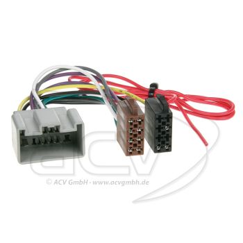 Conectori ISO Volvo C30/C70/S40/S80/V50/V70/XC70/XC90