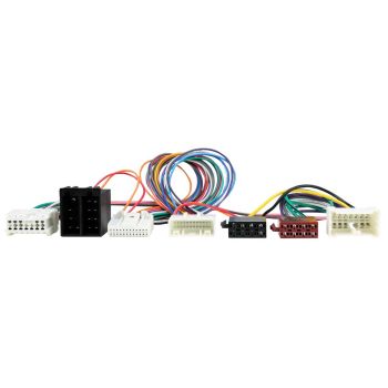 Adaptor Car Kit Mercedes Citan (Typ W 415)