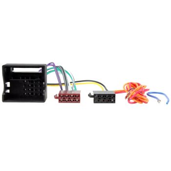 Conectori Quadlock (Fakra) ISO VW