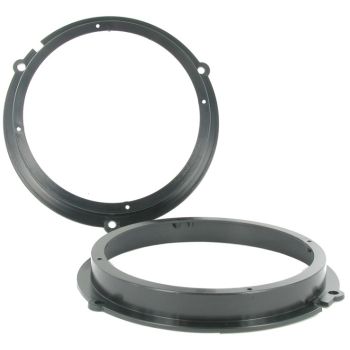 Inele Adaptoare Ford Focus / Mondeo / Ka / Fiesta / Connect / Transit