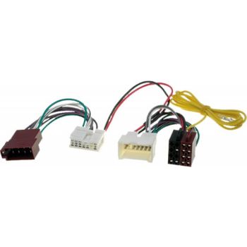 Adaptor Car Kit Dacia