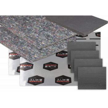  Pachet Insonorizant 2 USI cu 4 Straturi Vibro Termo Fono Absorbante Audio System DOOR KIT 1.0