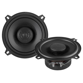 Helix PF C130.2
