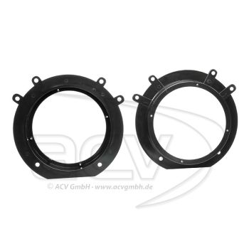 Inele Adaptoare Citroën Jumpy III