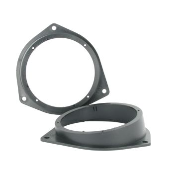 Inele Adaptoare Fiat Fiorino