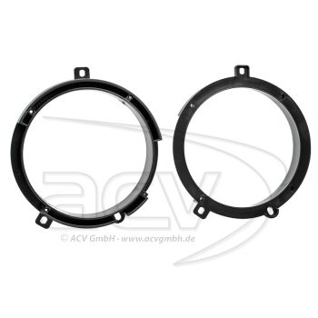 Inele Adaptoare Mercedes C-Class(W202)/T-Models