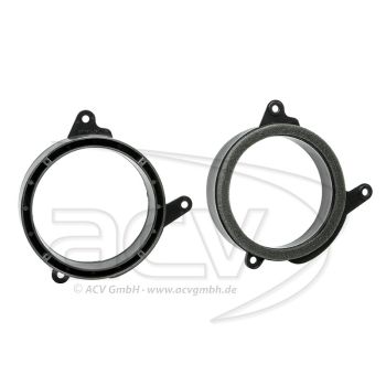 Inele Adaptoare Mercedes E-Class(W210)/T-Models