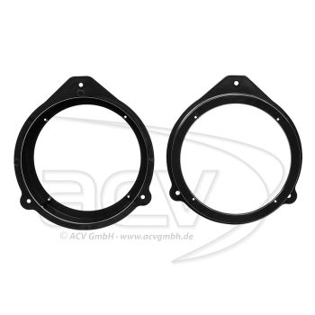 Inele Adaptoare Saab 9.3