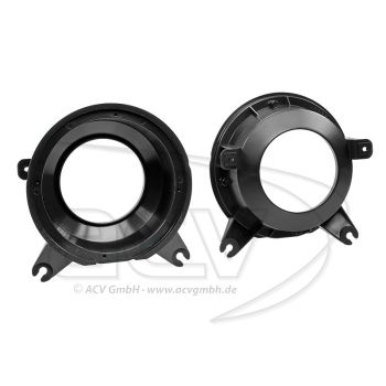 Inele Adaptoare Volvo S70/V70