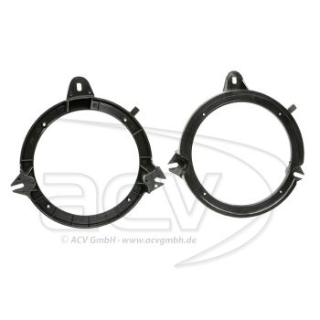 Inele Adaptoare Volvo S70/V70