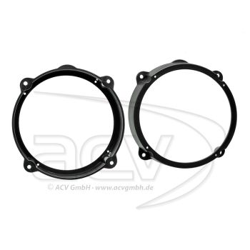 Inele Adaptoare Alfa Romeo 147
